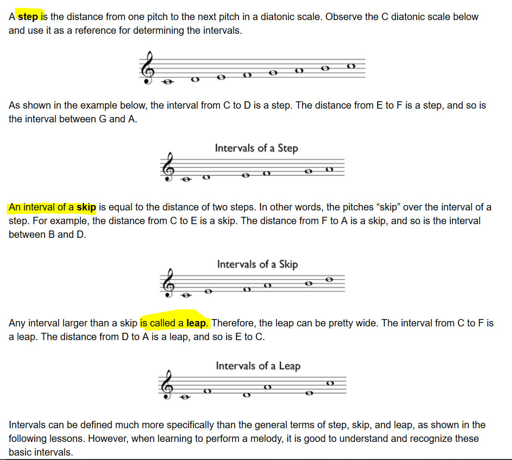 Intervals.PNG