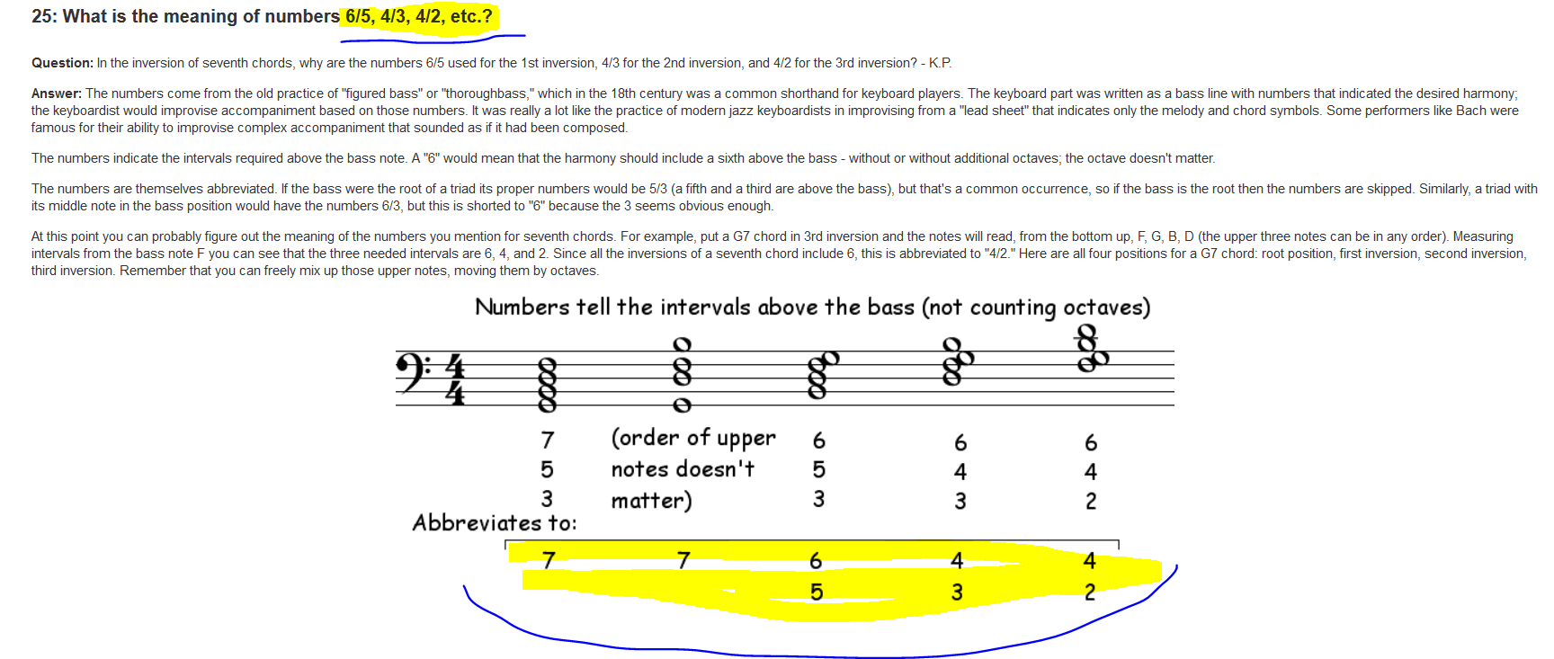 InversionNotation.PNG