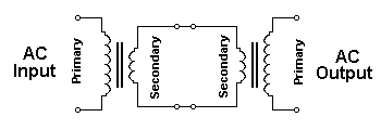 IsolationTransformer.gif