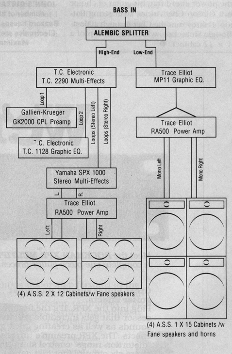jae-89-rigdiagram.gif