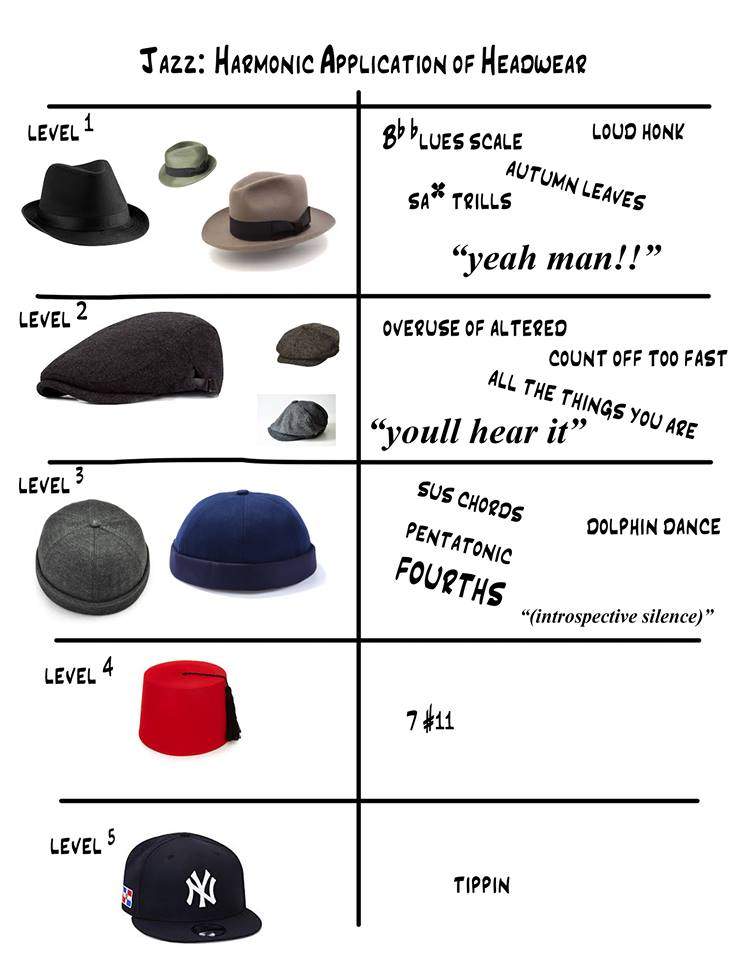jazzhats.jpg