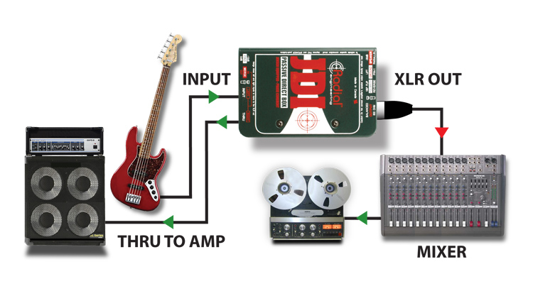 JDI-with-bass-application.jpg