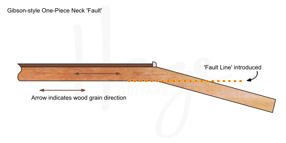 JGQ8LvT.png