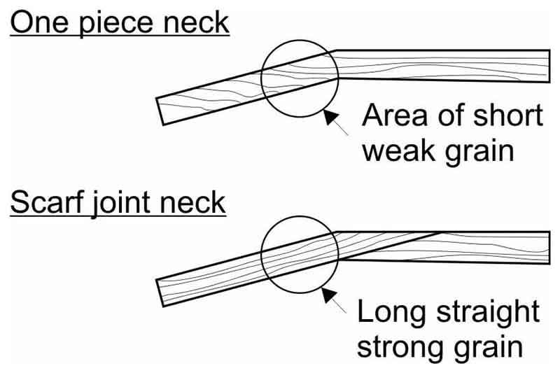 Joint-explanation.jpg