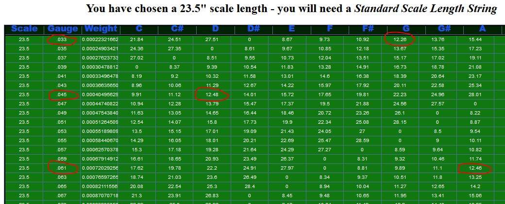 Kalium gauges.JPG