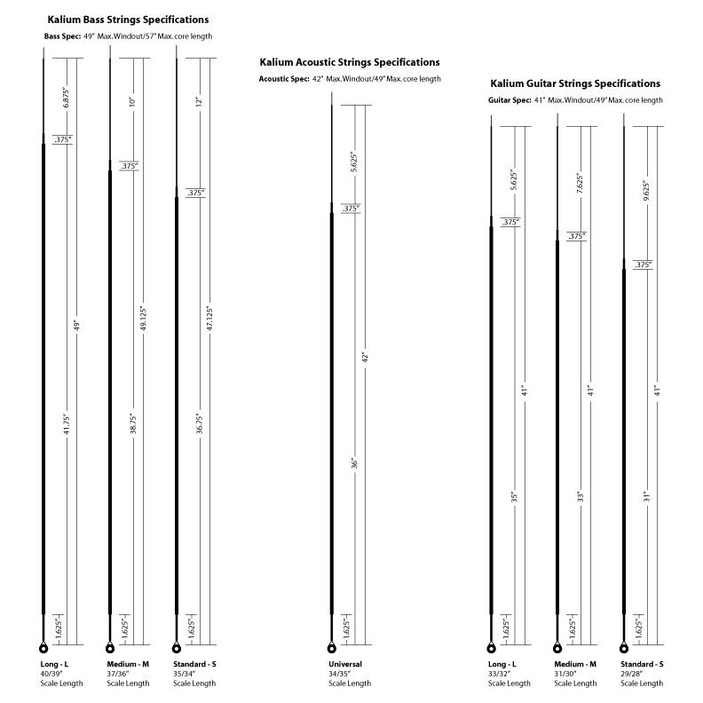KaliumMusic_StringSpecifications.png