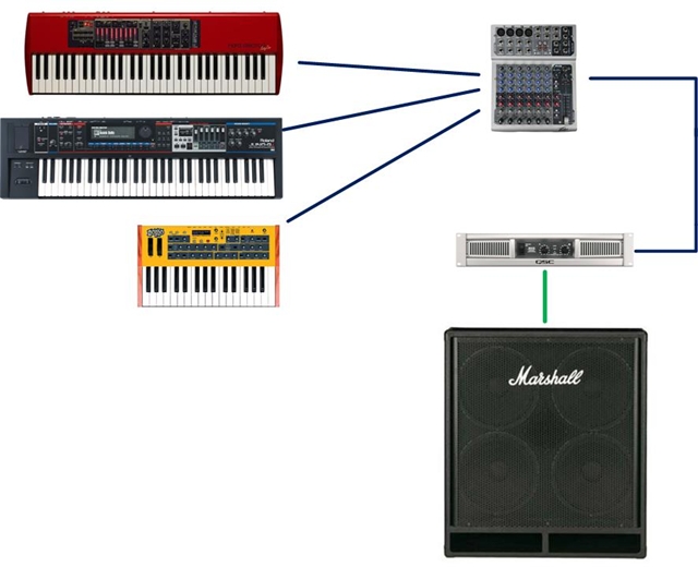 keyboards_live-1.jpg