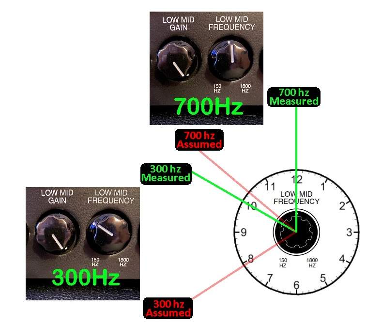 Knob marks.jpg