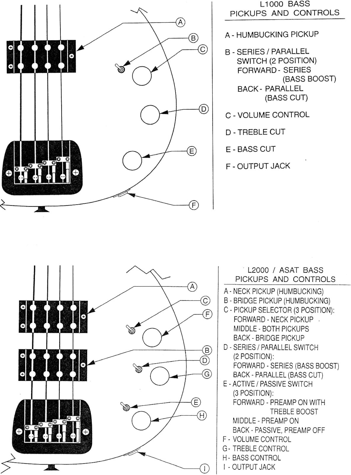 l1000_l2000_asat_control_layout.jpg