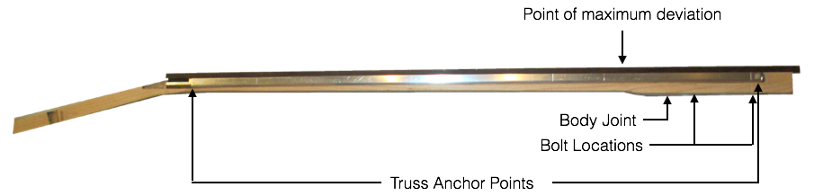Labelled Cross Section.png