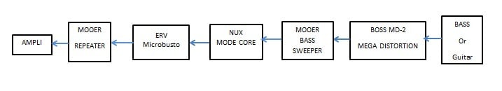 layout-hybrid-update.jpg