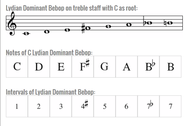 LDBebopScale.PNG
