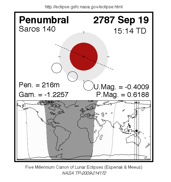 LE2787-09-19N.gif