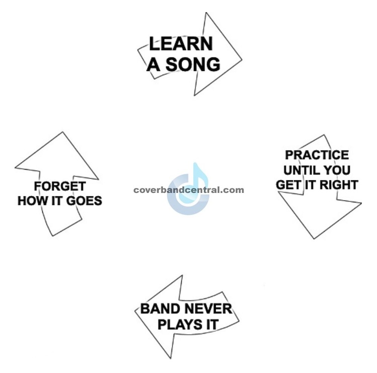 learnsong.jpg