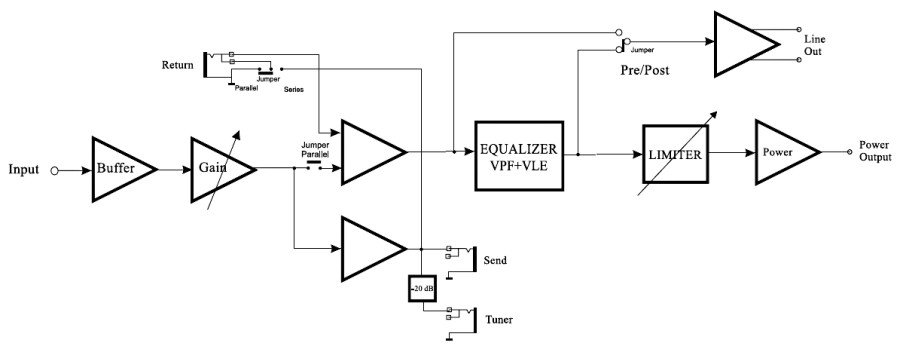 lm2block.jpg