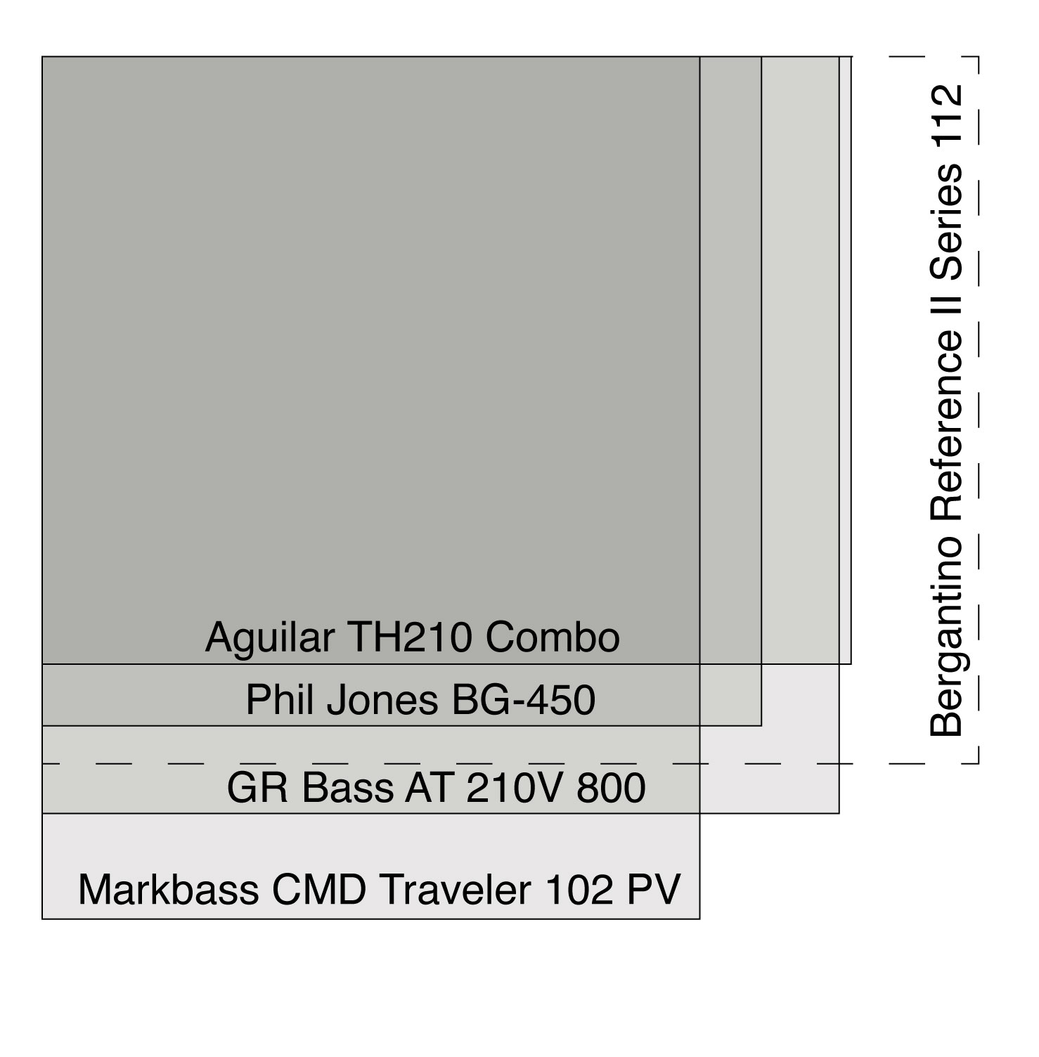 loud-combos-small-footprint.jpg