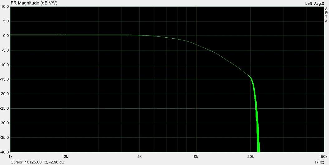 LPF 1 10KHz.jpg