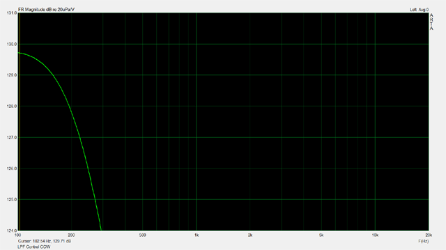 lpf_control_ccw_small.png