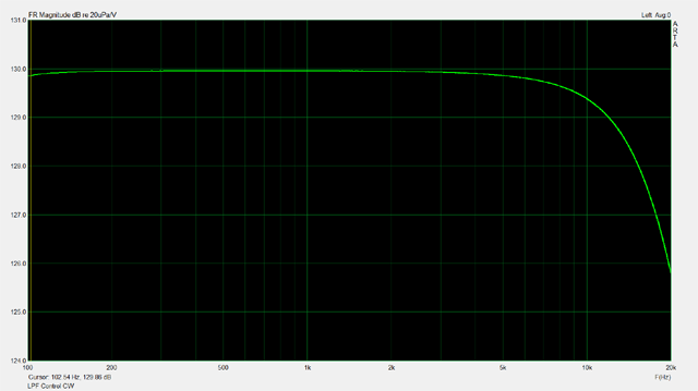 lpf_control_cw_small.png