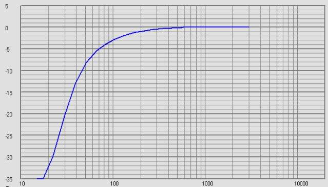 LR4outmeasure.jpg