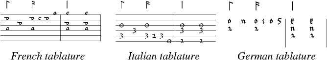 lutetab.png
