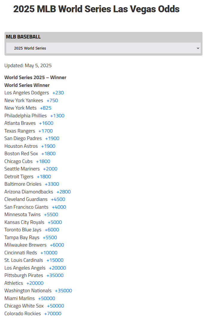 LV WS ODDS.png