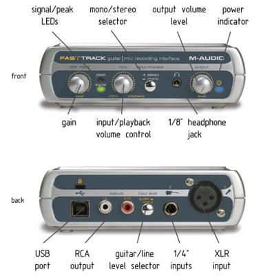 m-audio-fast-track-usb.20887714.jpg