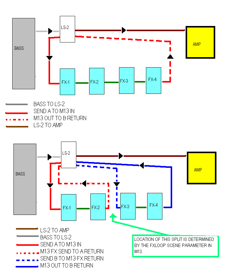 M13INPARALLEL.gif