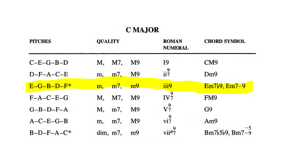 m7b9-1.PNG