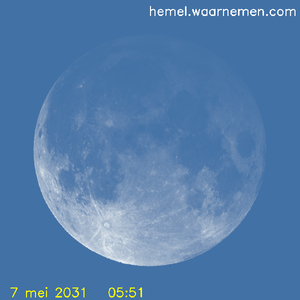 maansverduistering_20310507_max.png