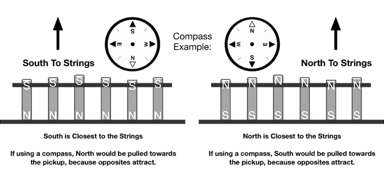 Magnetic-Orientation-1-768x357.png