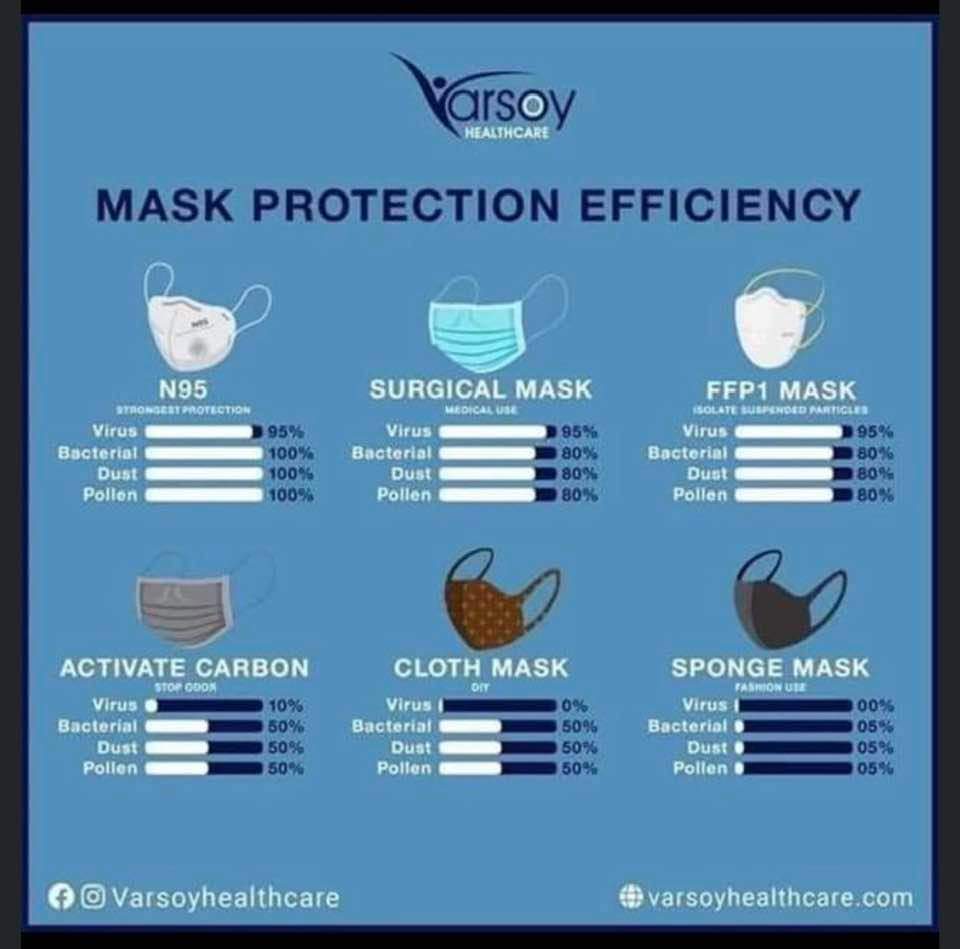 mask efficentcy.jpg