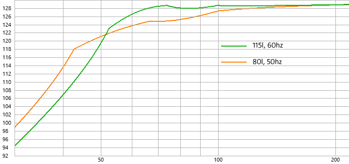 maxSPL.png