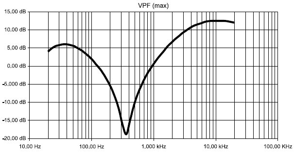 mb_vpf.jpg
