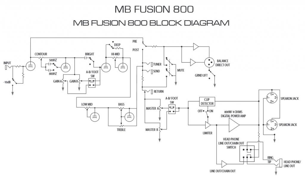 MBF800.jpg
