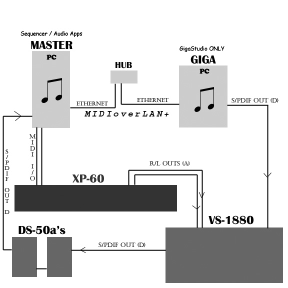 mc-setup.jpg