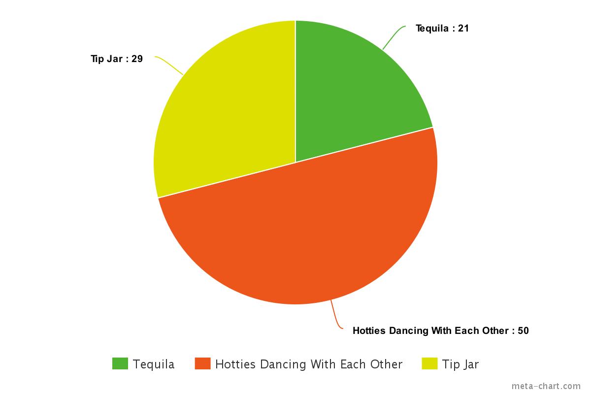 meta_chart.jpg