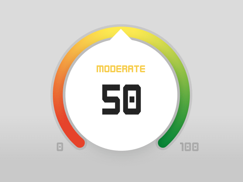 meter.gif