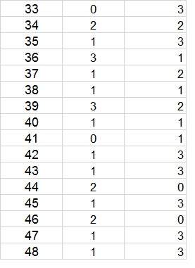 MG Round 4.jpg