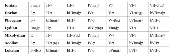 mi_chart1.jpg