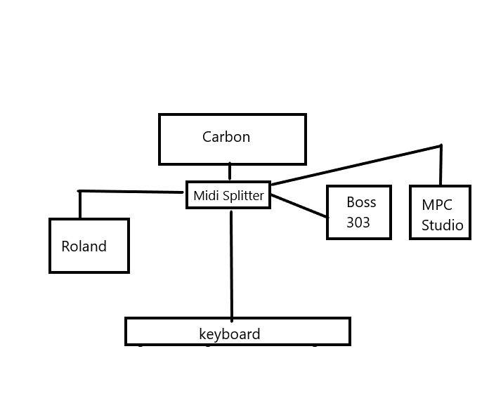 midi.jpg