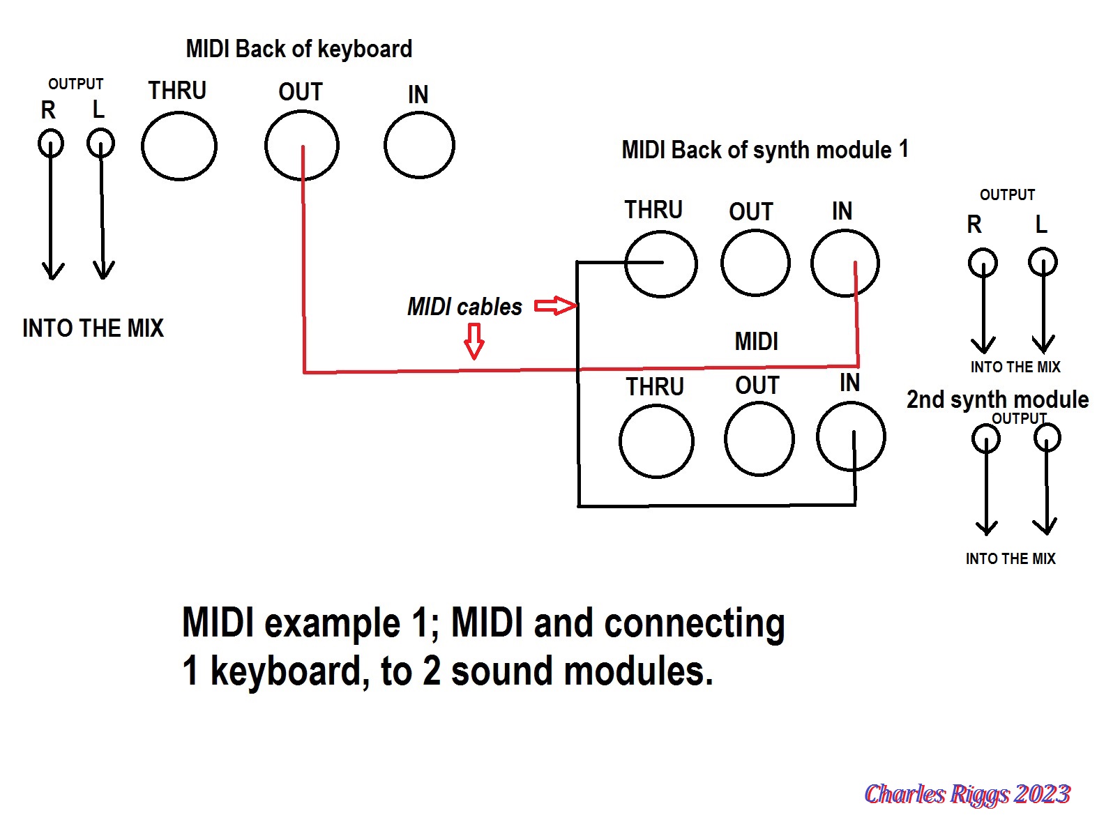 MIDI.jpg