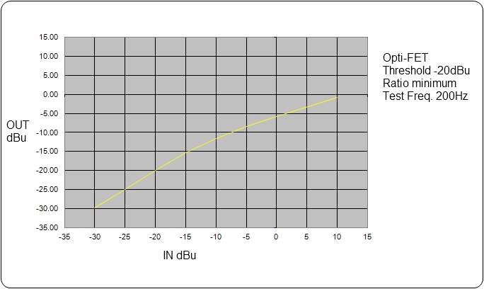 Min ratio.jpg