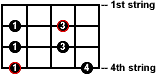 minor-pent-rt-4th.gif
