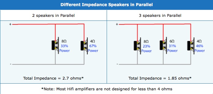 Mismatched cabs in parallel.jpg