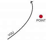 missed the point th.jpe