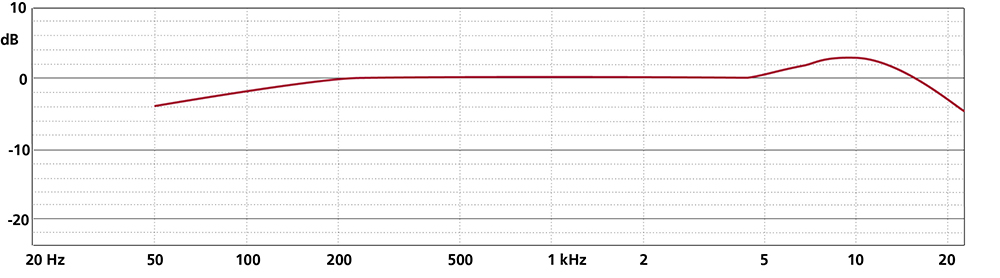 MK41V_CCM41V_web.jpg