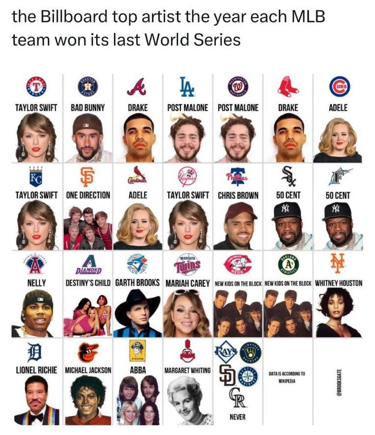 MLB artist.jpg