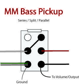 MM Bass Pickup.jpg