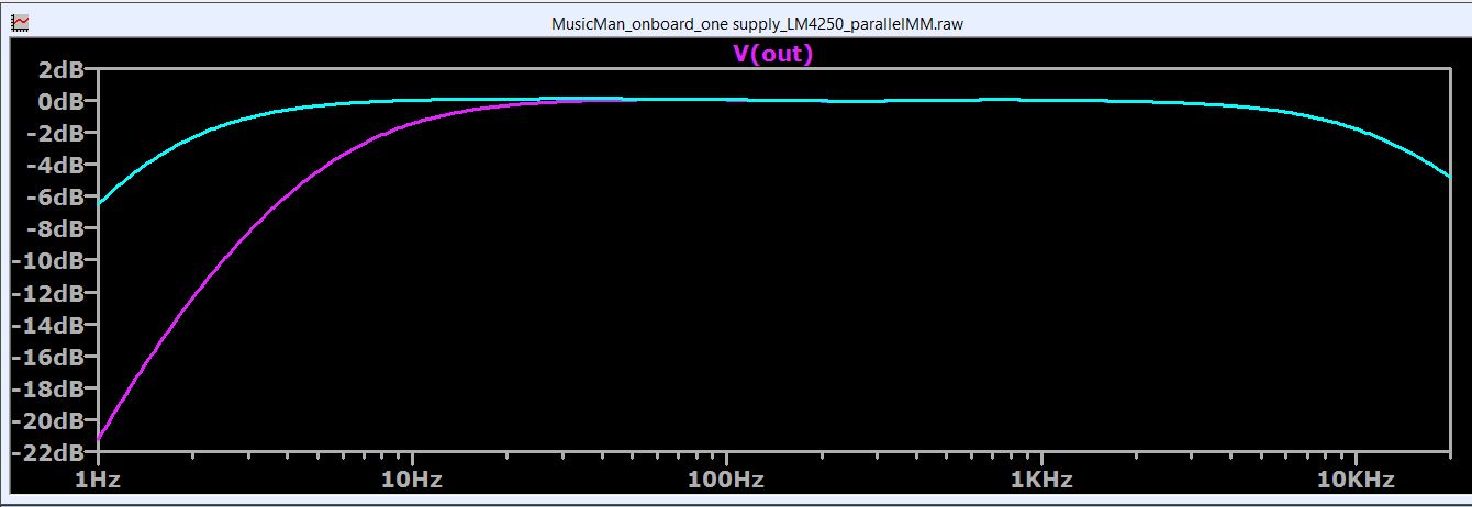 MM2B_stock-1vs10ufoutput.jpg